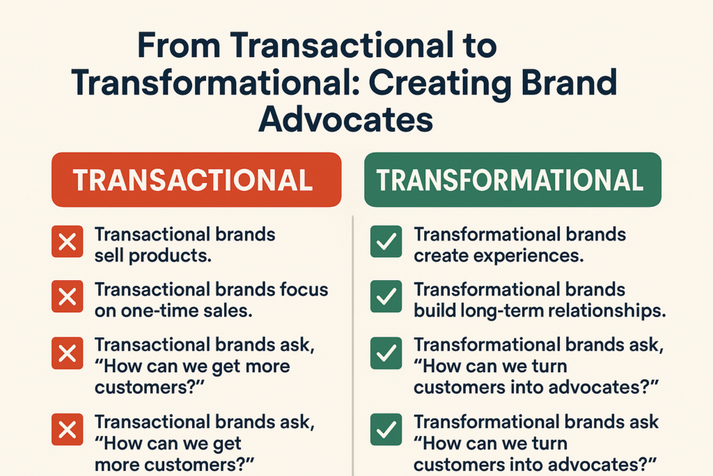 From Transactional To Transformational: Creating Brand Advocates.