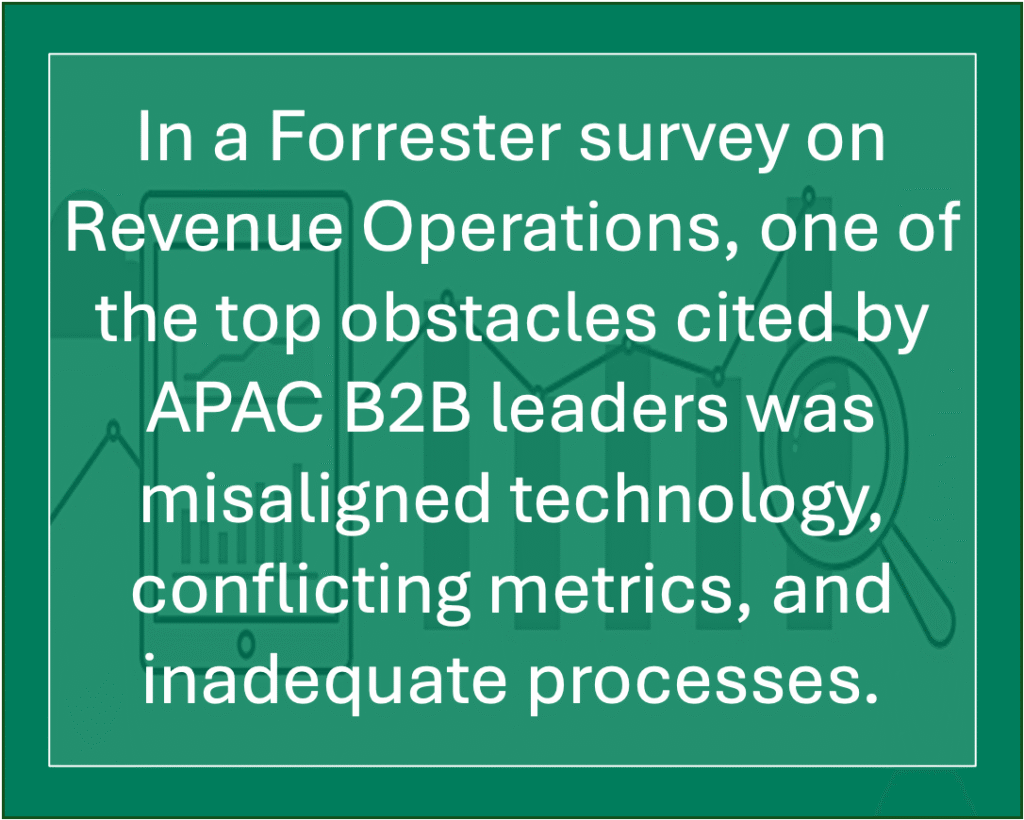 In a Forrester survey on Revenue Operations, one of the top obstacles cited by APAC B2B leaders was misaligned technology, conflicting metrics, and inadequate processes.